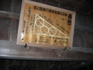 Kitayama